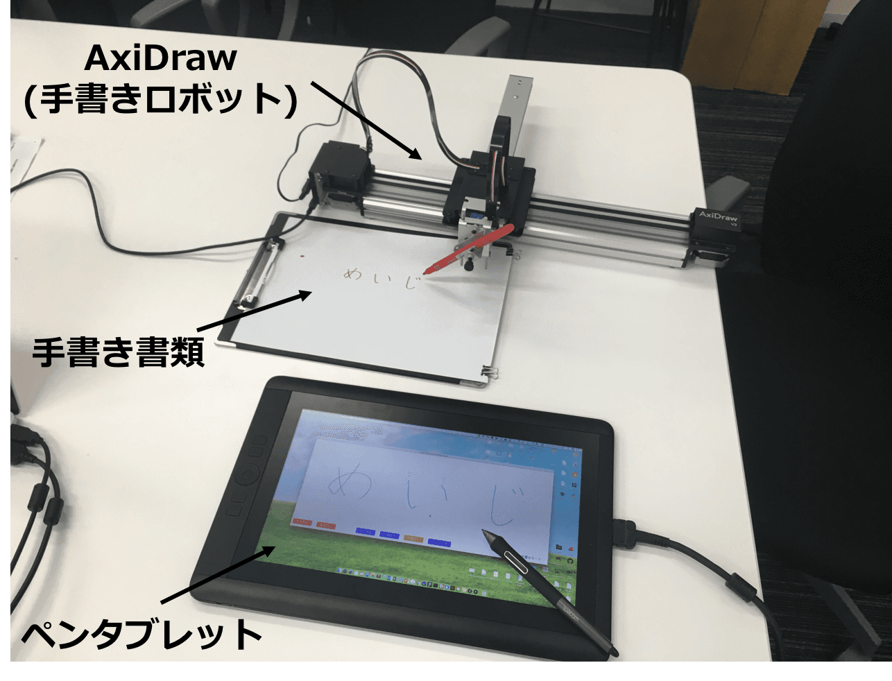 インタラクション2018で「ひととロボットの協調による手書き文字美化手法」というタイトルでデモ発表してきました(亀田,新納)